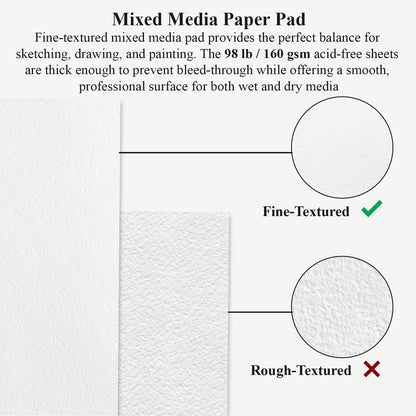 Mixed Media Sketchbook 9" x 12", 60 Sheets Each (98lb/160gsm), 2 Pack, Heavyweight Drawing Papers, Top Spiral Bound Hardcover Sketchbook, for Wet and Dry Media, Drawing, Painting