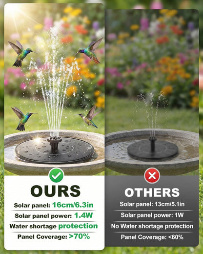 Olutula Solar Bird Bath Fountains, 2026 Upgraded 1.4W Solar Fountain Pump with 7 Nozzles, Free Standing Floating Solar Powered Water Pump Fountain for Bird Bath, Garden, Pond, Pool, Outdoor (6.3in)