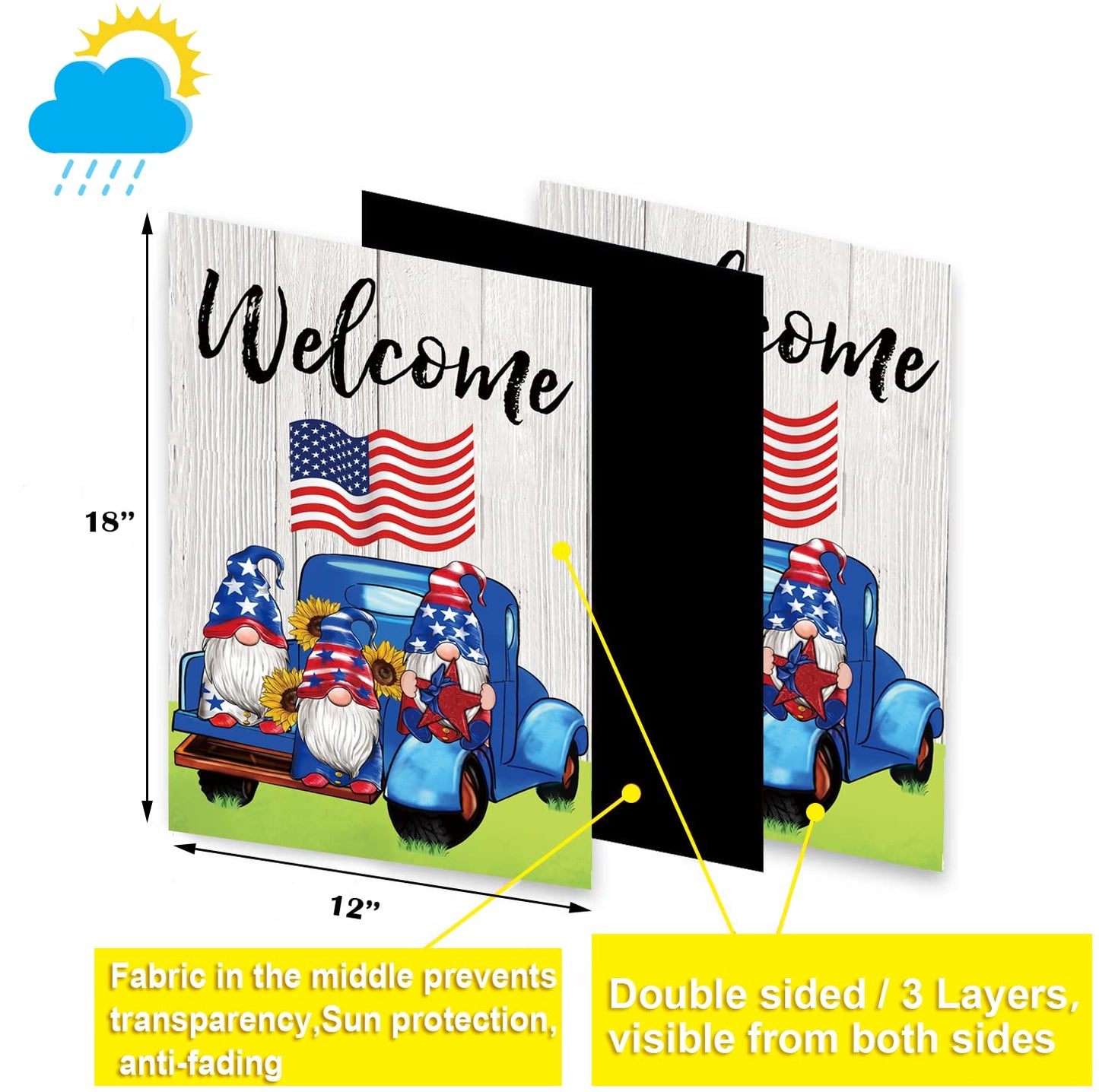Set of 10 Gnome Seasonal Garden Flags,Double Sided 12 x 18 Inch Yard Flags, Small Garden Flags for Outside, Spring 4th of July Easter Seasonal Flags for Outdoor, Holiday Garden Flags for All Seasons