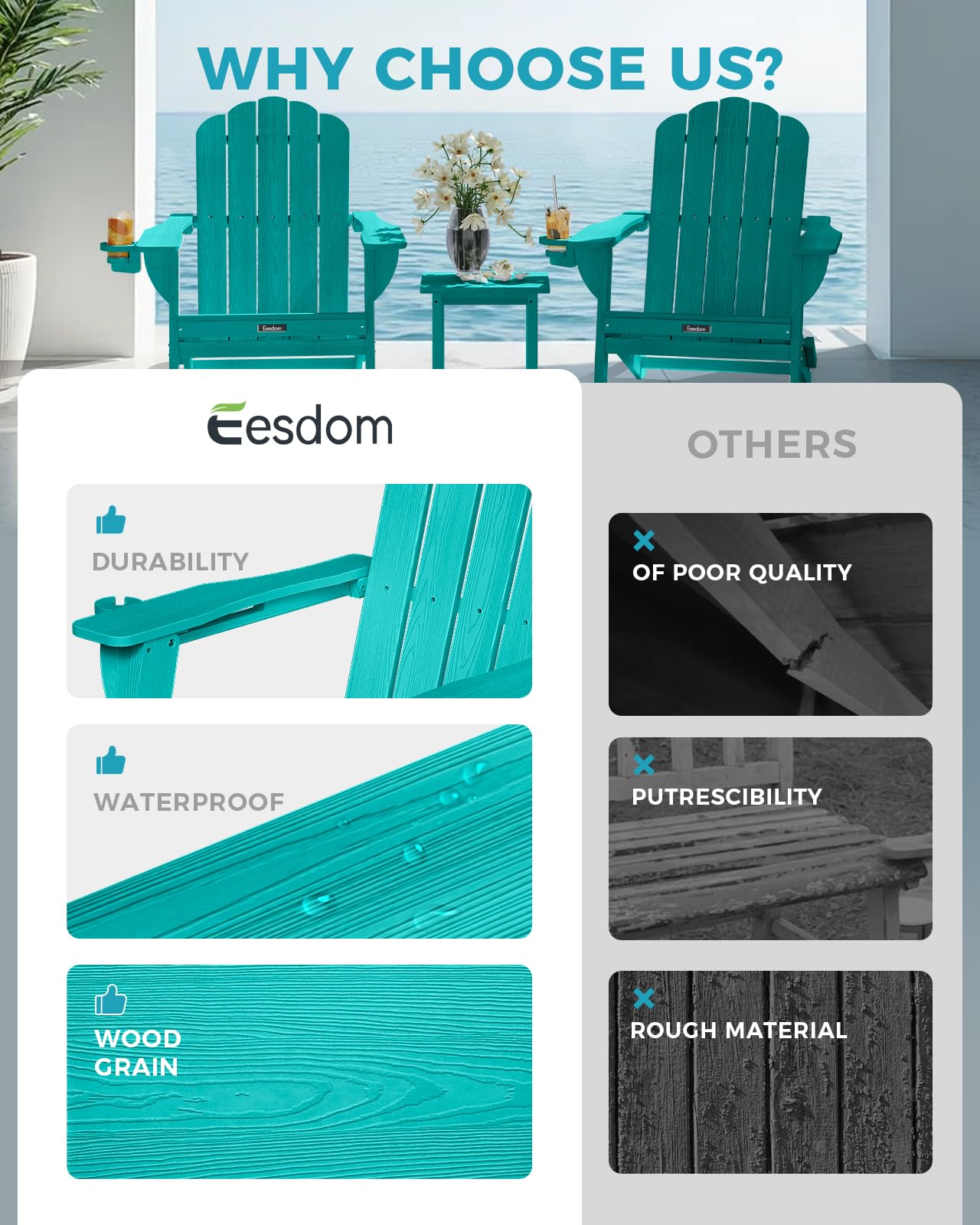 Eesdom Folding Adirondack Chair, HDPE Adirondack Chair with 2 Cup Holders, Pre-Assembled Outdoor Fire Pit Chairs for Patio, Garden, Poolside, Lakeblue