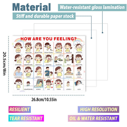 Askyorte Feelings Chart for Kids, Emotional Regulation Poster with Coping Skills, Calm Down Corner Supplies for Classroom, Home, Mental Health & Behavior Management Tools