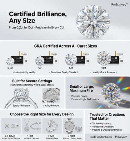 Pmfxinyao 0.2-10 Carats Moissanite Loose Gemstone, Round Cut, D Color VVS1 Clarity, with GRA Certificate. (1 Carats)