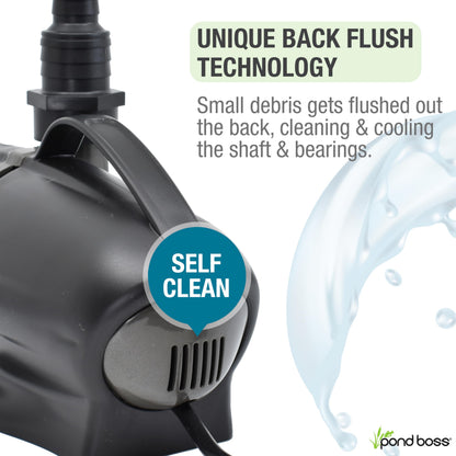 Pond Boss Waterfall Pump, 2300 GPH