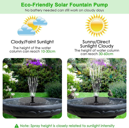 Bird Bath Fountain Pump Solar Powered, 2026 Upgrade 1.4W Floating & Standing Water Pump with 10 Nozzles for Garden, Pond, Pool, Outdoor