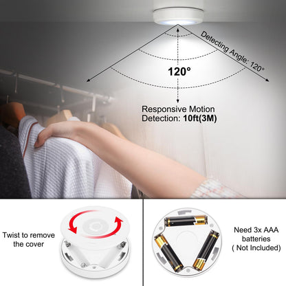 Mlambert 4 Pack Motion Sensor LED Night Light, Cordless Battery-Powered Stick-on Magnet Closet Lights, Safe Lights for Stairs, Cabinet, Cool White