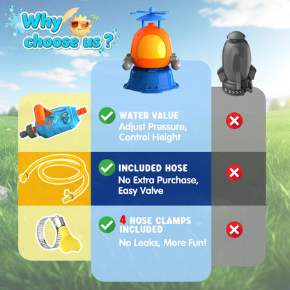 Helicopter Water Sprinkler for Kids Outdoor Play 4-12, Summer Outside Backyard Spinning Splashing Fun Sprinklers Toys-Sprays Up to 4-6ft High, Helicopter Launcher Outdoor Water Fun Toys for Kids