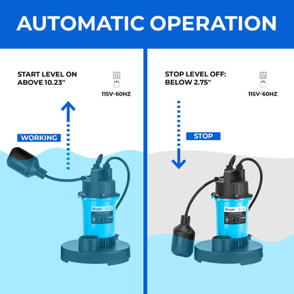 BOMGIE 1/2HP Sump Pump 2980GPH Submersible Water Pump with Automatic Float Switch, Clean/Dirty Water Utility Pump for Pool Draining, Basement Flooding, Irrigation with 10ft Power Cord