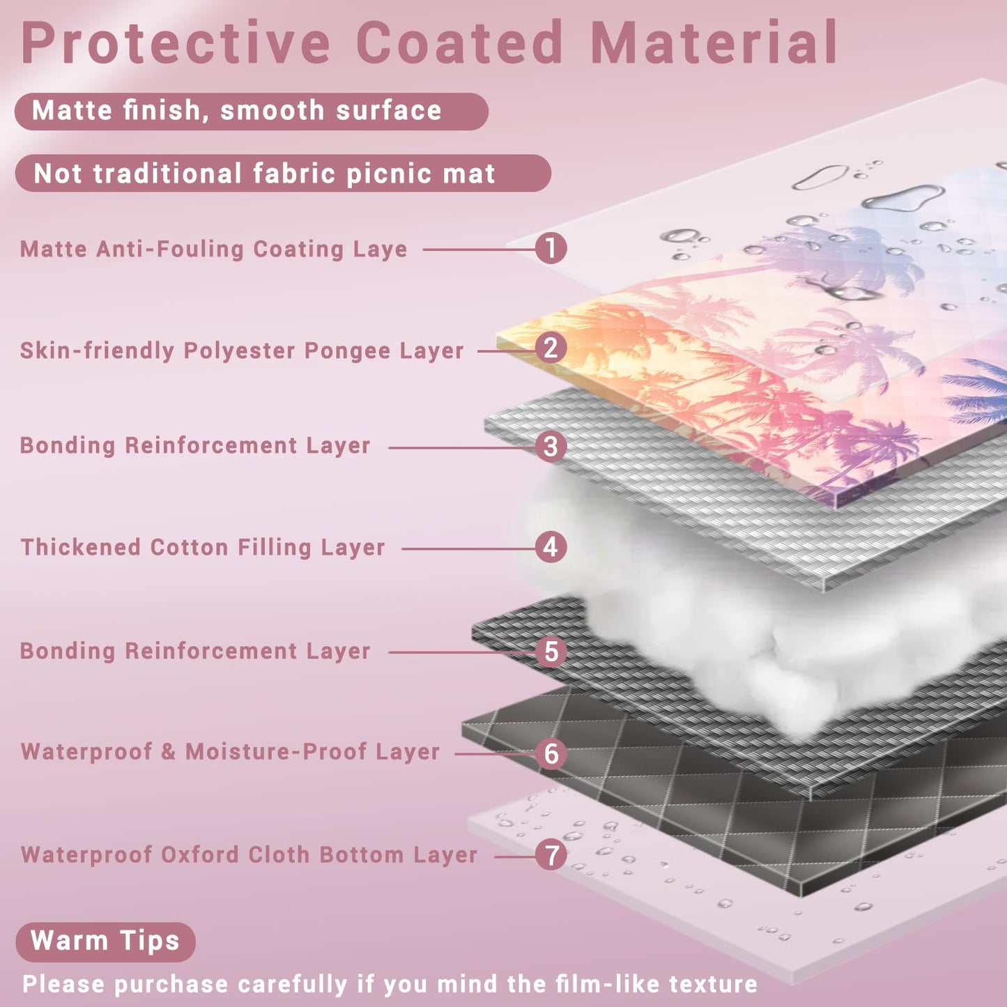 memKiya 60x80" Picnic Blankets Waterproof Outdoor Huge Sand Free Beach Blanket Windproof Soft Patio Concert Ground Mats Backpacking Camping Travel Essentials Summer Outside Hawaii Vacation Stuff Gifts