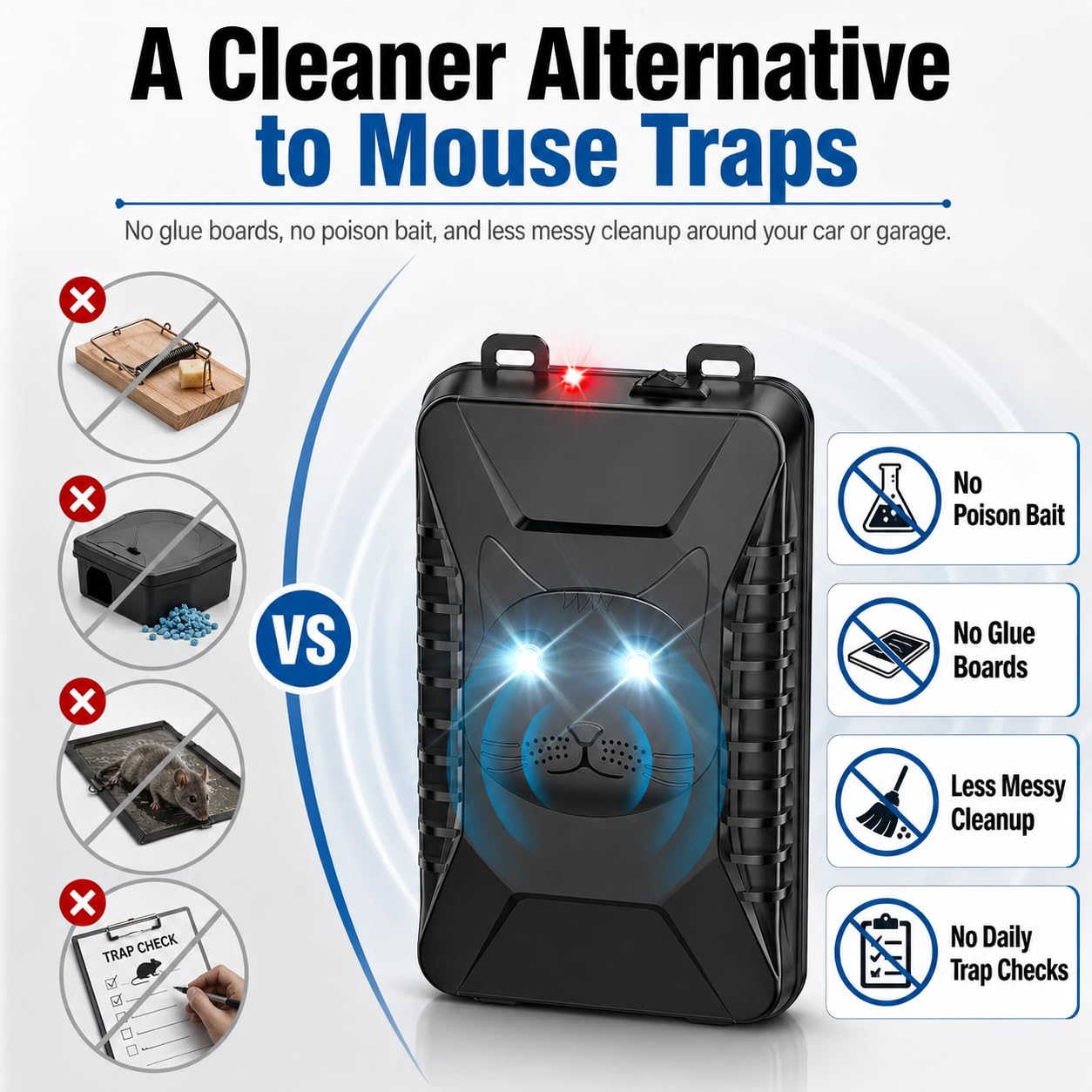 Rodent Repellent for Car Engine, Battery Powered Under Hood Ultrasonic Mouse Repellent with LED Strobe Light & Vibration Sensor, Protects Vehicle Wiring for Cars, Trucks, SUVs, RVs, Garage Use