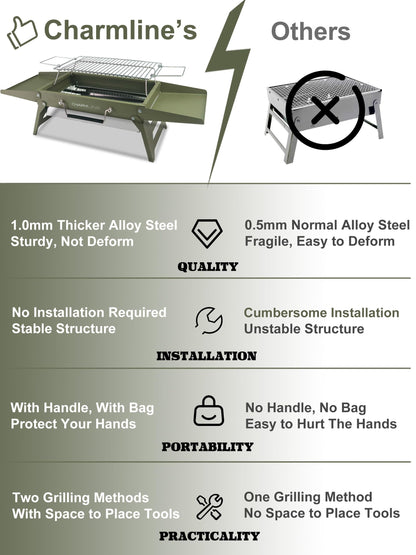 Charmline 14 x 9 inches Portable Charcoal BBQ Grill, Foldable Compact Camping Barbecue for 1–3 People, Ideal for Garden, Beach, Picnic & Tabletop Use, Green