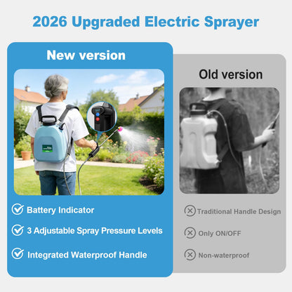 SideKing 2.6 Gallon Battery Powered Backpack Sprayer, Electric Weed Sprayer with 3 Adjustable Pressures, Battery Indicator, 5 Nozzles & 40" Telescopic Wand, Rechargeable Garden Sprayer for Lawn & Yard
