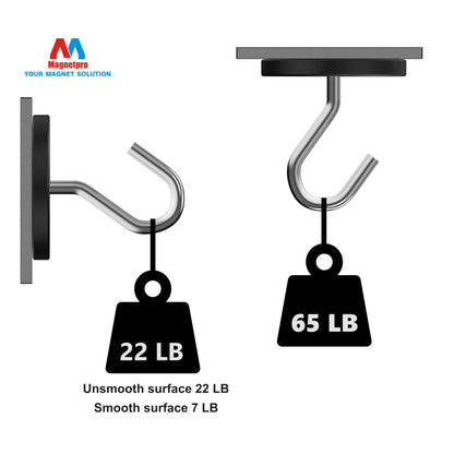Magnetpro 2 Pieces Strong Rubber Coated Mounting Magnets Anti-Scratch, 65 LBS of Adhesive Power, Magnetic Assembly Base for Light Strips and Additional Mirrors The Outdoor Area