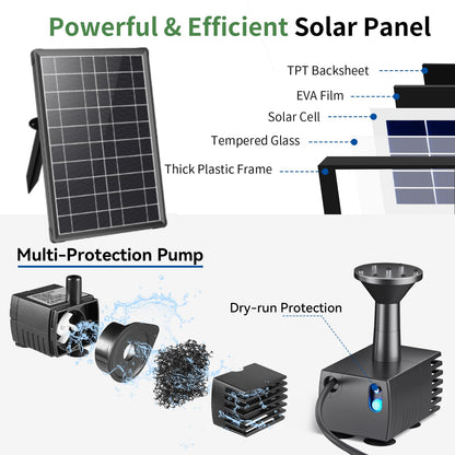 Antfraer 8W Solar Fountain Pump Built-in 3600mAh Battery & LED Lights, Solar Powered Water Pump with Double-Layer Nozzle & 5ft Tubing, Solar Water Fountain For Bird Bath Pond Garden DIY Water Features