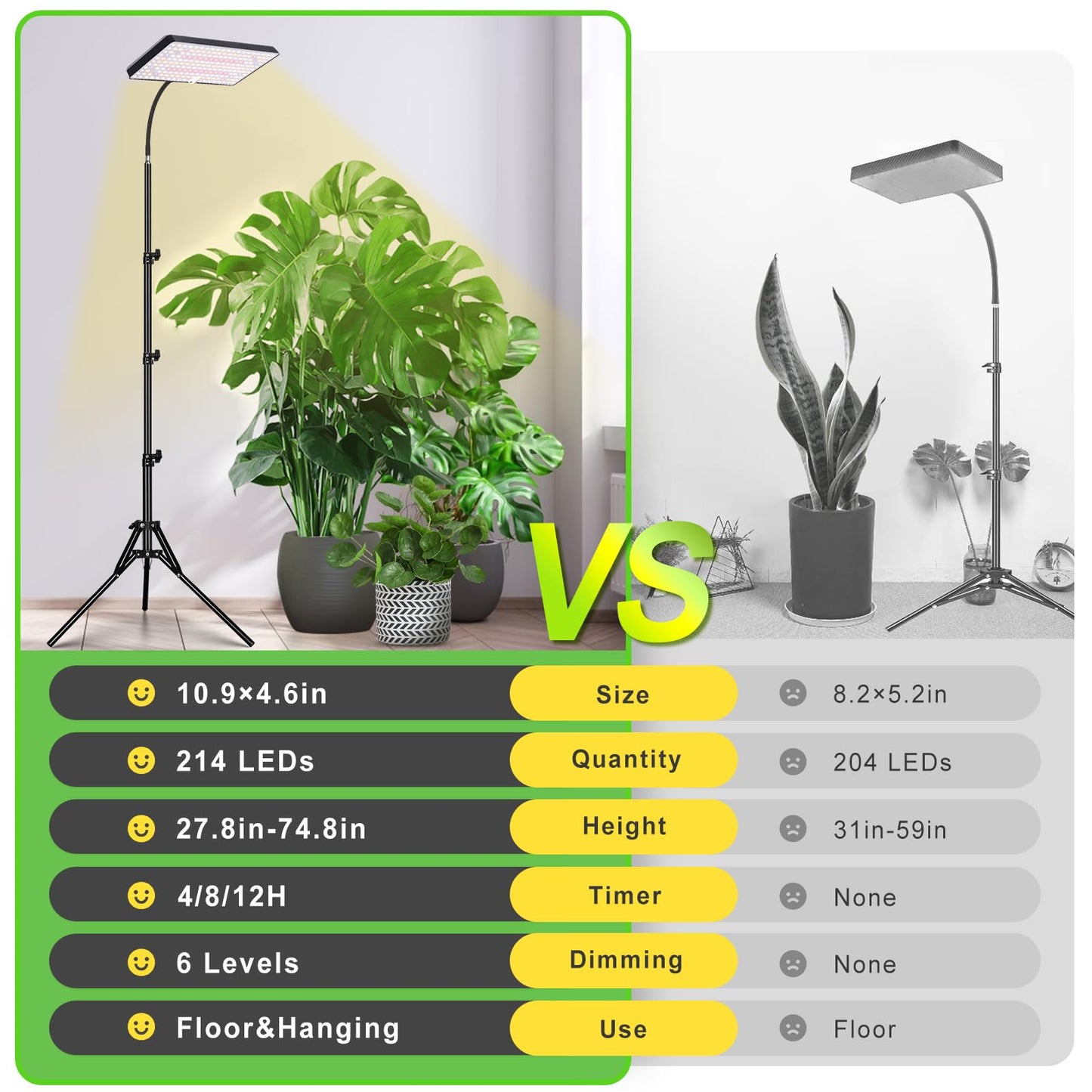 LBW Grow Lights for Indoor Plants Full Spectrum with Stand,214 LEDs Standing Plant Lights for Indoor Growing,Floor Grow Plant Lamp with 4/8/12H Timer,6 Brightness Levels,75" Adjustable Tripod