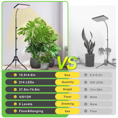 LBW Grow Lights for Indoor Plants Full Spectrum with Stand,214 LEDs Standing Plant Lights for Indoor Growing,Floor Grow Plant Lamp with 4/8/12H Timer,6 Brightness Levels,75" Adjustable Tripod