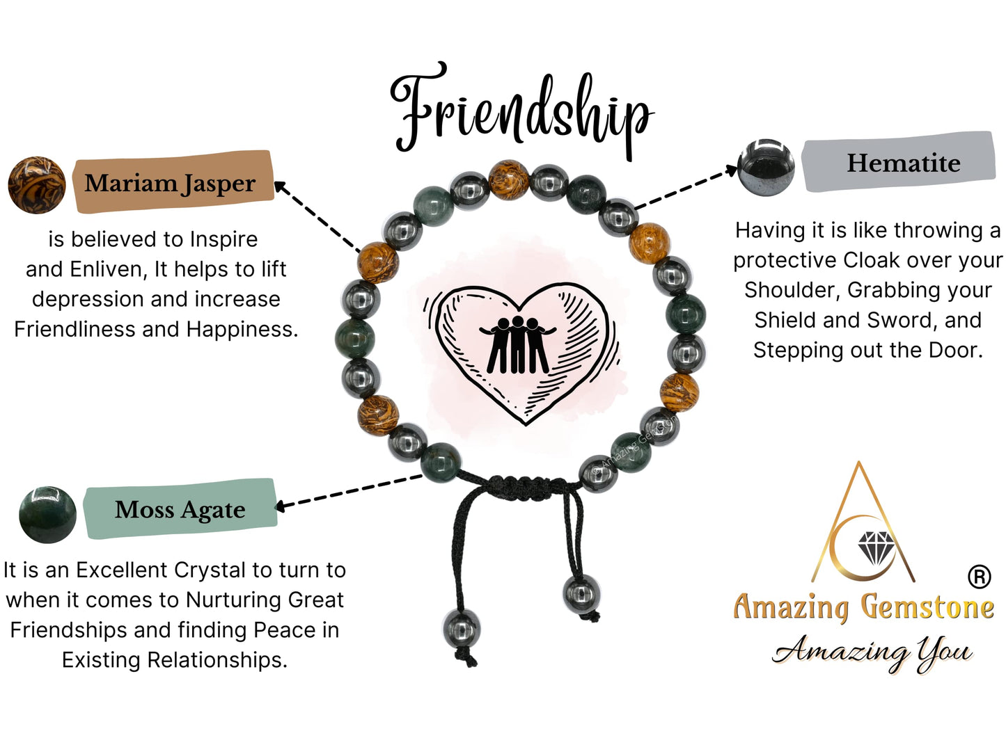 Amazing Gemstone Friendship Bracelets - Moss Agate Mariyam Jasper Hematite Bracelet Set for Men Women Healing Calming Anxiety Stress Relief Gifts Pulseras Para Hombres Mujer Stocking Stuffers