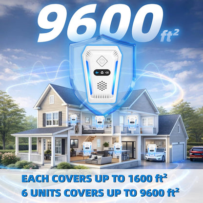 2026 Upgraded Ultrasonic Pest Repeller for Indoor Use, Plug-in Device for Mice, Rats, Roaches, Ants, Spiders & Insects, Home Ultrasonic Repellent with 3 Working Modes