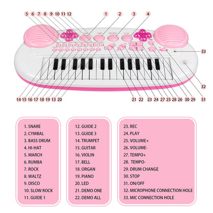 Kids Piano Keyboard Toys, 31-Keys Piano for Toddler Ages 3-5-9, Educational Toys with Microphone, Stool, Portable Multifunction Electronic Musical Instrument, 3+Year Old Girls Birthday Gift Ideas-Pink