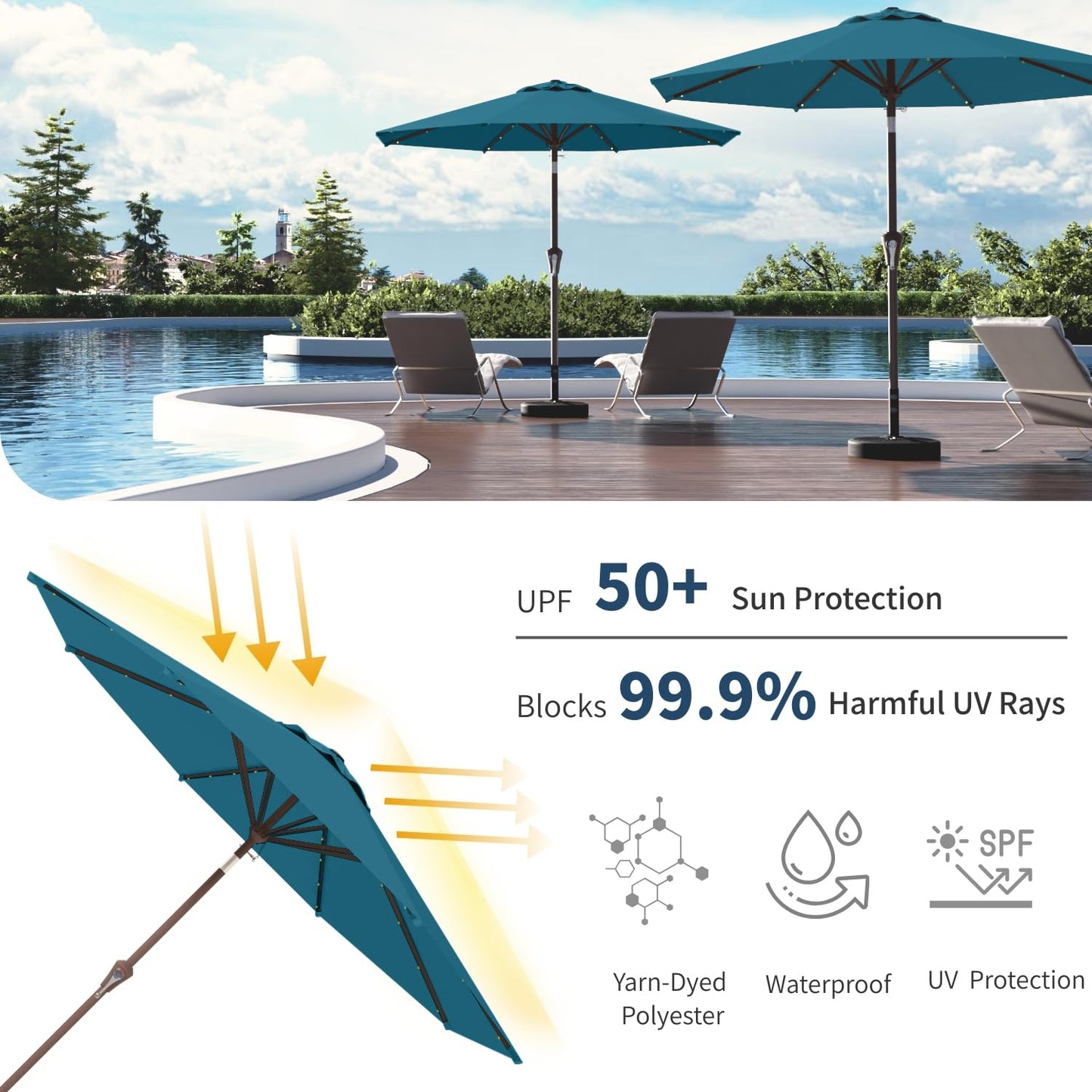 Patio Kingdom 9FT Solar Umbrella 32 LED Lighted Patio Umbrella Table Market Umbrella w/Tilt and Crank, UV-Resistant Outdoor Umbrella for Pool, Garden, Deck, Lake Blue