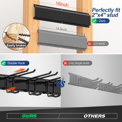 Storaboks Heavy Duty Garage Storage Rack System, Wall Mounted Tool Organizer with 8 Double Hooks, 3 Rails, Garden Yard Tools Hanger for Ski Gears, Broom, Rake, Shovel