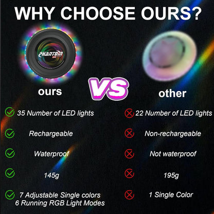 StyleBoon Flying Disc with Million Colors, 10.6 Inch 13Lighting Modes 41 Bright Waterproof Flying Ring,Camping for Kids Teens Adults Boys Girs, Perfect forAges 6+, Gift for Kids, Black