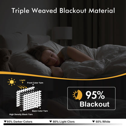 MIULEE Black Blackout Curtains for Bedroom Living Room 84 Inches Long 2 Panels, Thermal Insulated Room Darkening Drapes Solid Grommet Top Noise Reduction Light Blocking Halloween Window Treatments