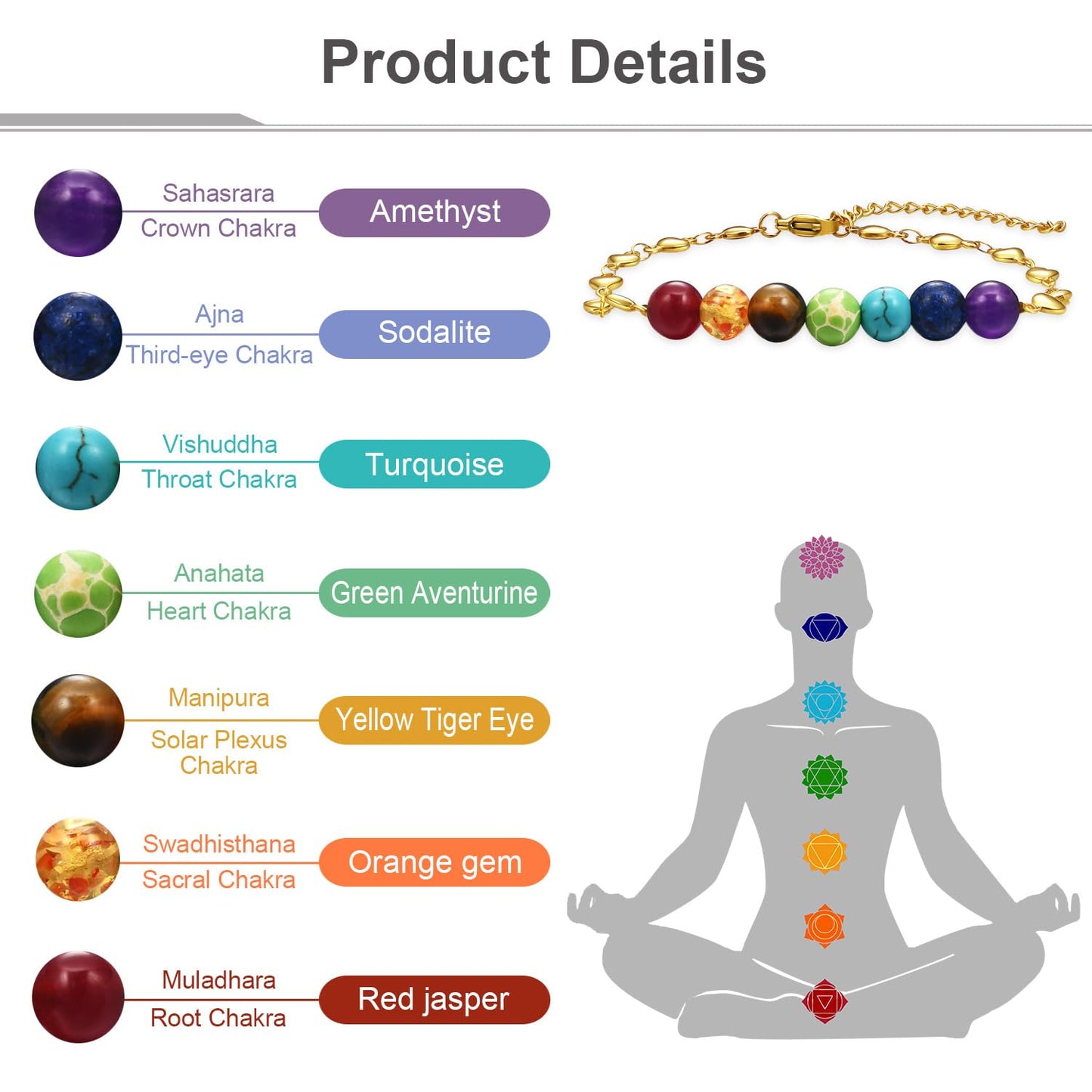 YOTHIWAD 7 Chakra Bracelets for Women Adjustable Stainless Steels 8mm Natural Round Gemstone Beads Reiki Healing Crystal Ankle Bracelet Yoga Energy Jewelry