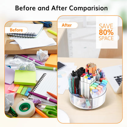 Hiborateed Rotating Pencil Holder for Desk, 5 Slots 360-Degree Spinning Acrylic Pen Holder for Desk, Marker Holder Caddy Art Supply Organizer Pen Organizer for Office Home School