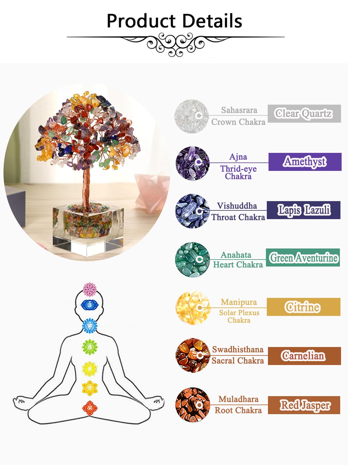 Jovivi Large Crystal Tree with Square Glass Base, 7 Chakra Healing Crystals Life Tree Natural Chipped Gemstone Money Trees Feng Shui Good Luck Positive Energy Home Desk Decor