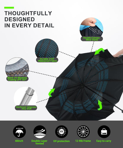 Sexlieu Magnetic Umbrella with Base Kit, Folding HVAC Umbrella with Magnetic Base & Clamp, Stay Cool and Dry for Rooftop & Construction(60in-Sky Blue)