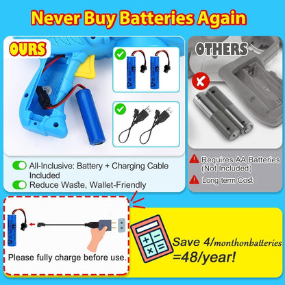 Kids Bubble Gun 2 Pack Dino Bubble Machine Gun for Toddlers with 4 Solutions Outdoor Toys Automatic 13-Hole Bubbles for Kids Blower Maker Easter Basket Stuffers Valentines Gift Party for Boys Girls