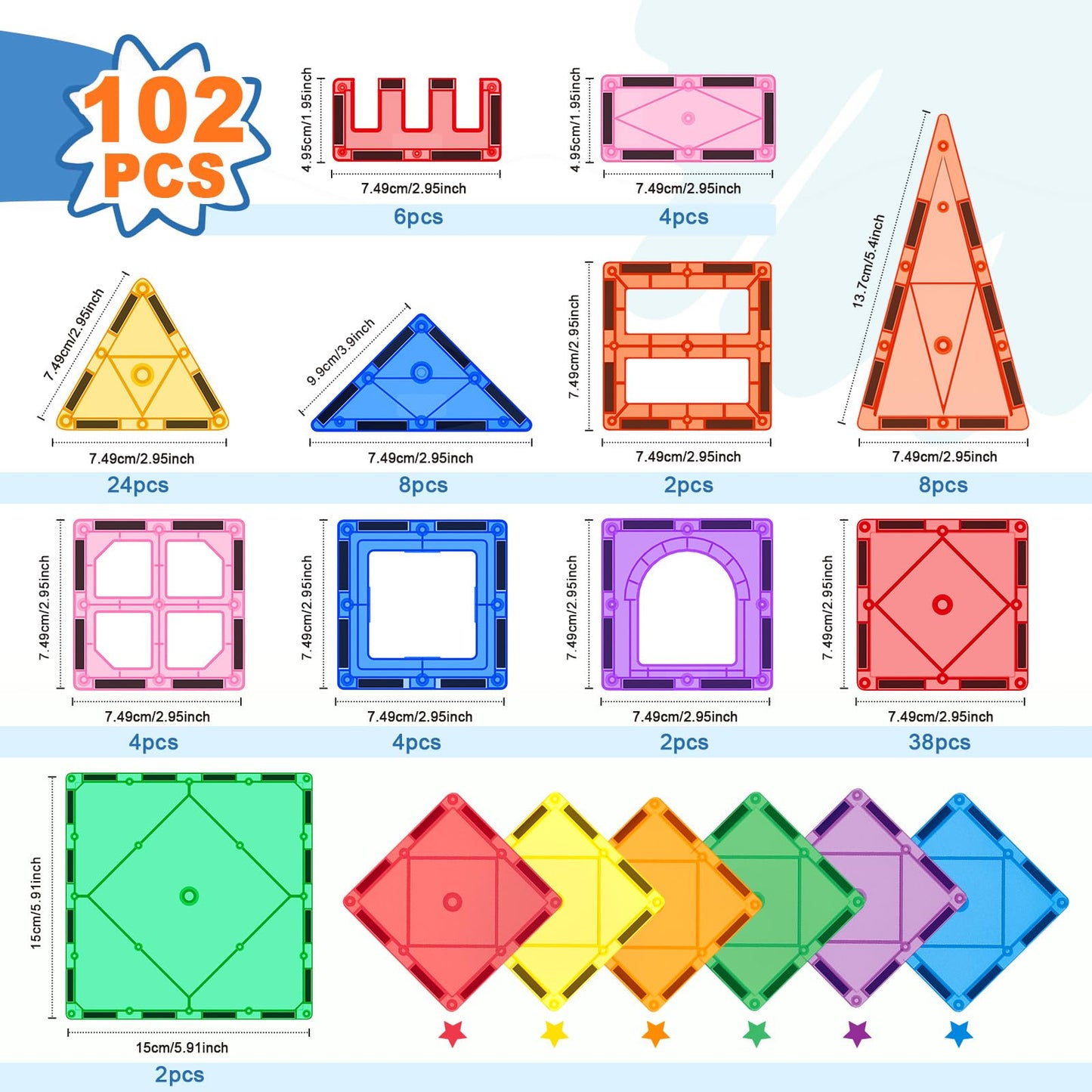 Soyee 102PCS Magnetic Tiles Building Blocks Stem Toys for 3+ Year Old Boys Girls Montessori Toys Toddler Kids Gifts Parents Approved Sensory Toys