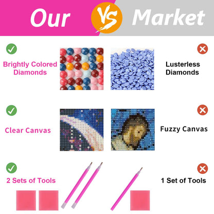 ZHUMUTO Large 5D Diamond Art Painting Kits for Adults,15.7x27.5inch Landscape Waterfall D DIY Full Round Drill Diamond Dots Large Size,Big Gem Art and Crafts for Home Wall Decor Gifts