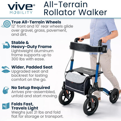 Vive All-Terrain Rollator Walker with 12” Pneumatic Wheels - Padded Seat & Backrest, Lightweight Outdoor Rolling Walker with Big Wheels - Foldable with Height Adjustments