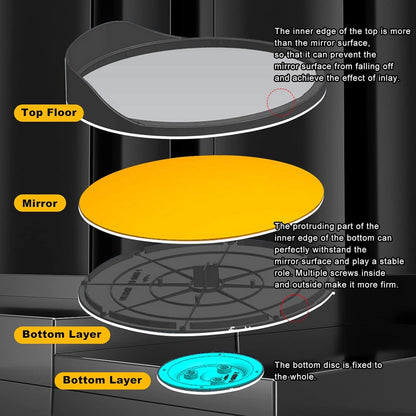 KOBSAINF 12 Inch Convex Mirror Outdoor with Adjustable Wall Fixing Bracket, Driveway Mirror for Wide Angle View Security Blind Spot