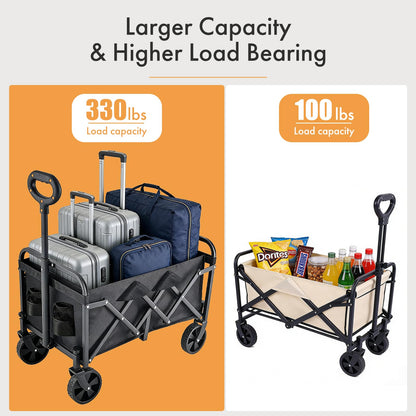 Wagons Carts Foldable,Portable Utility Shopping Cart with Wheels, 600D Double Oxford Cloth，Folding Outdoor Wagon Cart ，Portable Utility Outdoor Wagon for Grocery，Collapsible Wagon with Wheels