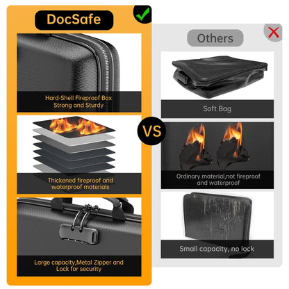 DocSafe Fireproof File Organizer with Lock, Hard-Shell Case Fireproof Document Box with 13 Pocket Accordion File Folder, Portable Home Office Travel Safe Storage for Important Documents Laptop Black