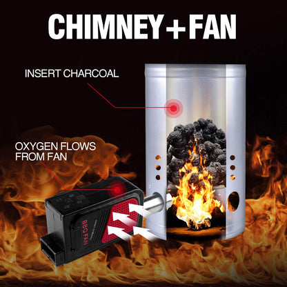 homenote Rapid Charcoal Chimney Starter Set Fireplace Accessories Lighter Cubes BBQ Heat Resistant Gloves Blower BBQ Tools（11.5" x 7" x 7"）