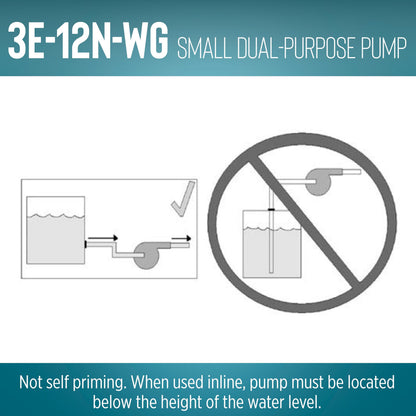 Little Giant 3E-12N-WG, 115-Volt, 1/15 HP, 500 GPH Oil-filled Direct Drive In-Line or Submersible Pump with 15-ft. Cord, Black, 503375