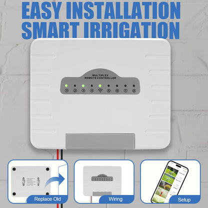 HRepair 8-Zone WiFi Smart Sprinkler Controller,Garden & Yard Smart Sprinkler Controller,Weather Intelligence,Customized Watering Schedules,App Enabled,Real-time Monitoring
