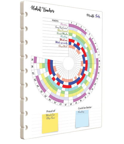 Habit Tracker Inserts for 9-Disc Planners (7 x 9.25 inches), Resolution Tracker, Monthly Habit Planner Refill, 12 Months Supply Compatible with Happy Planner ARC and TUL
