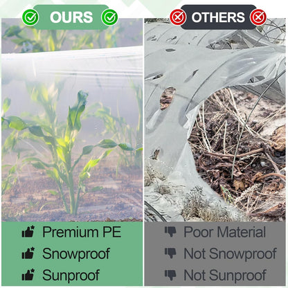 20 x 28 FT Clear Greenhouse Plastic Sheeting, 6 Mil Polyethylene Film Heavy Duty, Water Sun Frost Wind Dust Resistant Winter Hoop House Toughness Plastic Cover for Farming, Gardening, Agriculture,DIY