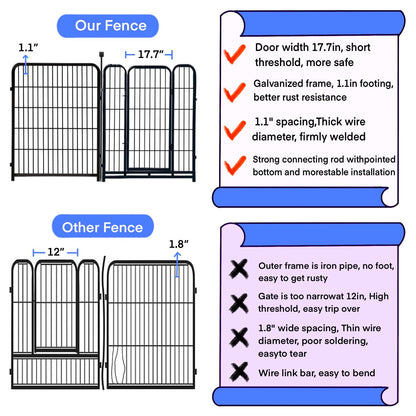 Explovehike Garden Fencing 36 Inch High, 8 Panels Total 17.7 Ft(L) Wide Door Low Threshold Dog Fence, Black Heavy Duty Garden Fence with Gate, Fencing for Garden Beds, Dog Fence Outdoor for Yard