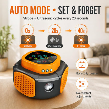 Ultrasonic Pest & Insect Repeller, Ultrasonic Repellent for Roach, Rodent, Mouse, Bugs, Mosquito, Mice, Spider, Ant,Electronic Plug in Pest Control,3 Mode Switching