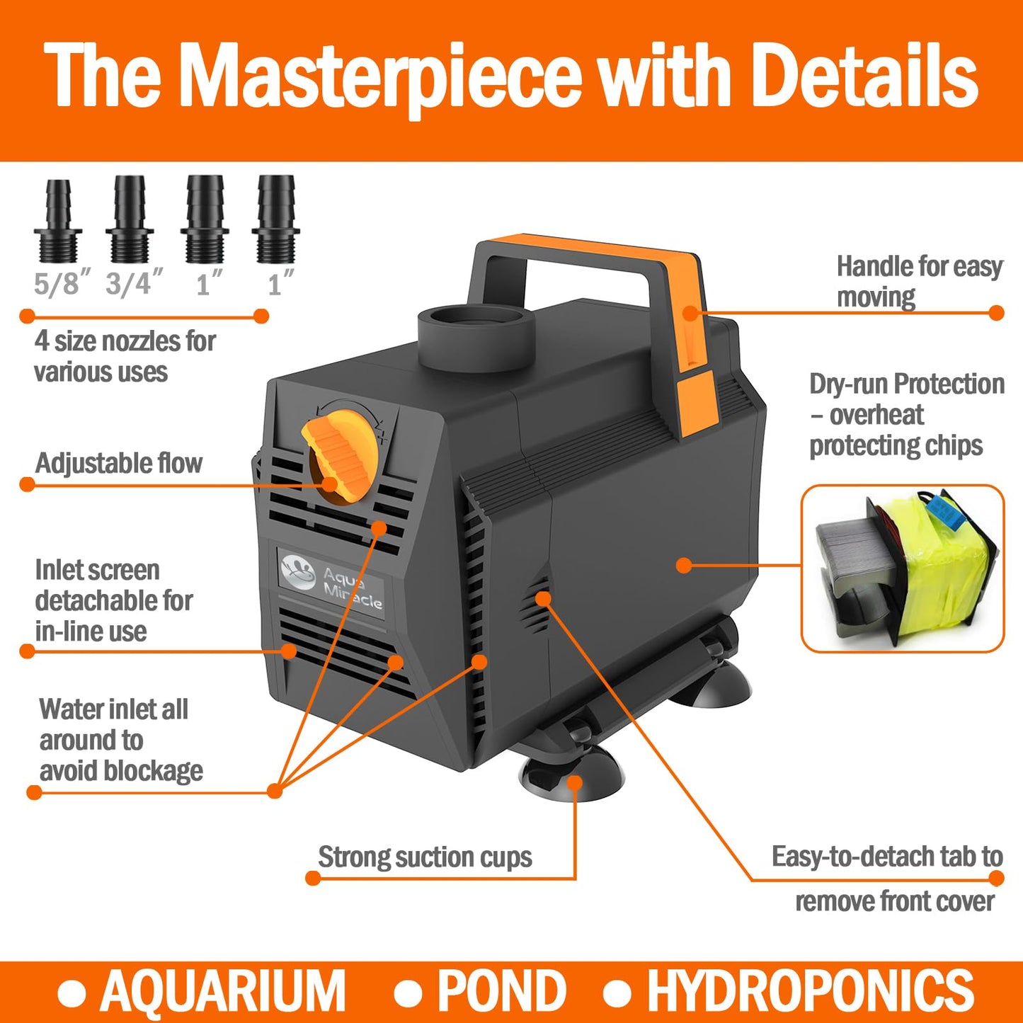 AquaMiracle 880GPH Aquarium Water Pumps (3330L/H, 45W) Fountain Pump Pond Pump Submersible Water Pump with Flow Control for Fountain, Waterfall, Statuary, Filtration, Water feature, Hydroponics