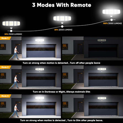 MDCMDCM Solar Motion Lights Outdoor - with 16.4ft Cable, 3000LM LED Security Lights for Outside Dusk to Dawn, 2400mAh IP65 Waterproof Flood Lights with Remote for Court Yard Garage Front Door
