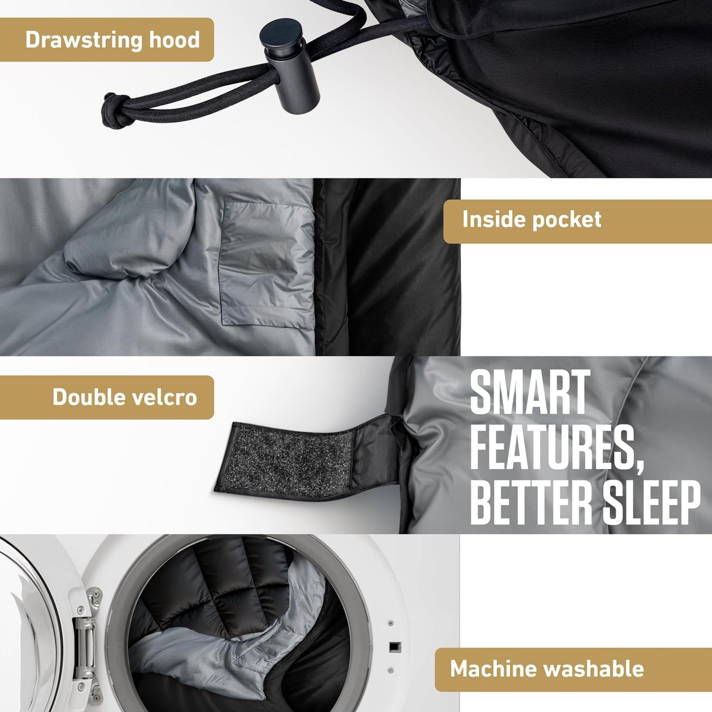 VENTURE 4TH 3-Season XXL Backpacking Sleeping Bag, Camping Sleeping Bags for Adults & Kids - Lightweight, Comfortable, Water Resistant, Ideal for Hiking, Camping & Outdoor - Black