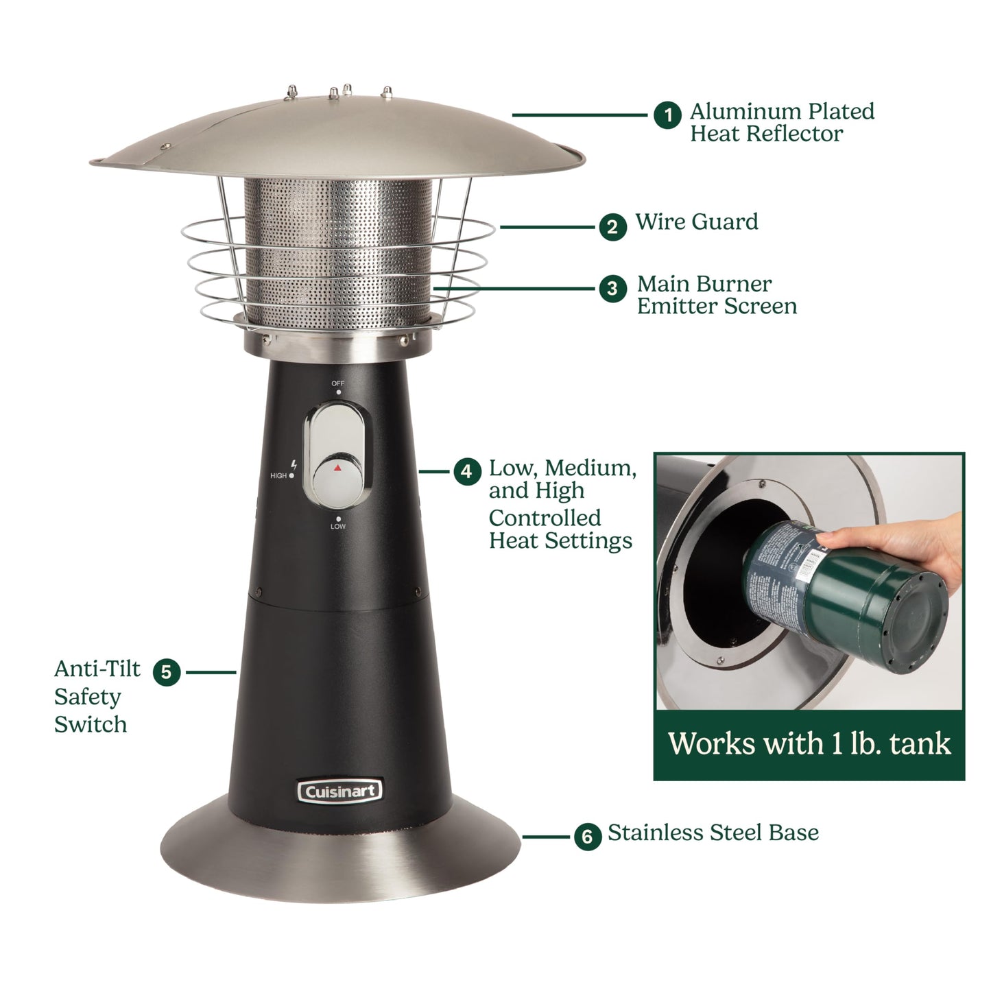 Cuisinart Portable Tabletop Patio Heater, 11,000 BTU Outdoor Propane Heater with Safety Tilt Switch and Adjustable Heat, Burner Screen Guard, 30 sq. Foot Heat Range, Gray