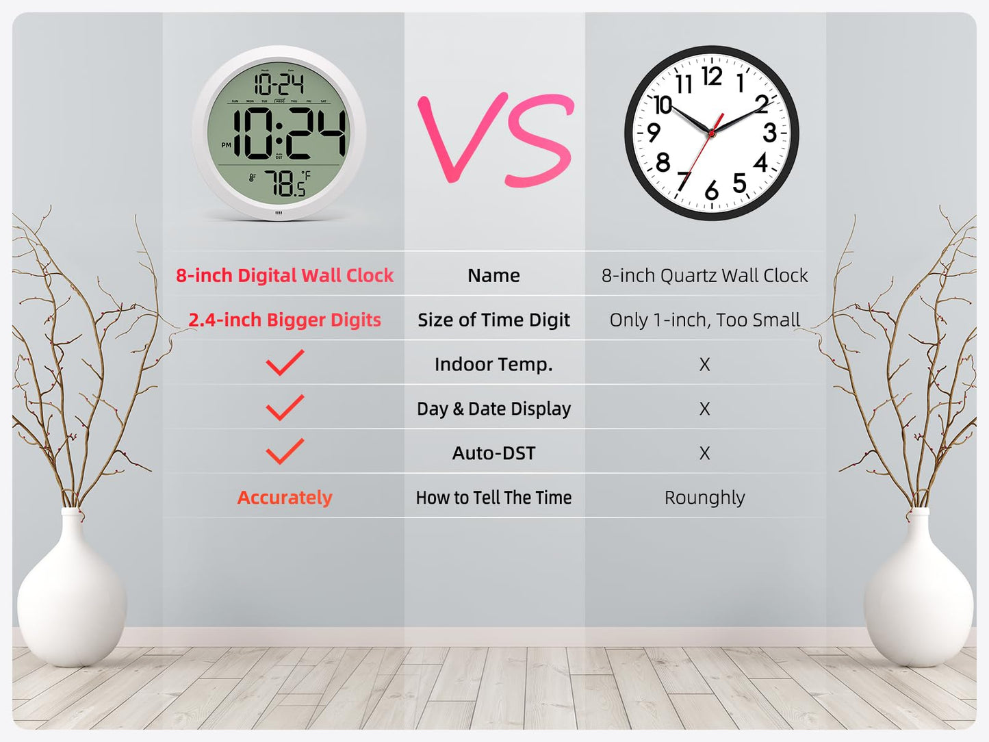 Digital Wall Clock with Date, Indoor Temperature, Auto-DST, Battery-Operated Digital Clock, 8 Inch Small Decorative Wall Clock for Bedroom, Living Room, Home, Kitchen, Office, Modern, Electric, Simple