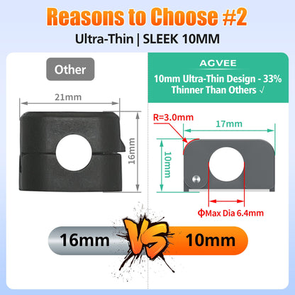AGVEE 6 Pack Magnetic Cord Organizer Clips, 10mm Ultra-Thin Aluminum Cable Management Holder, 2 Pairs of Strong Magnets Keeper for Home Desk Office Gadgets Accessories, Residue-Free Tape, Dark Gray